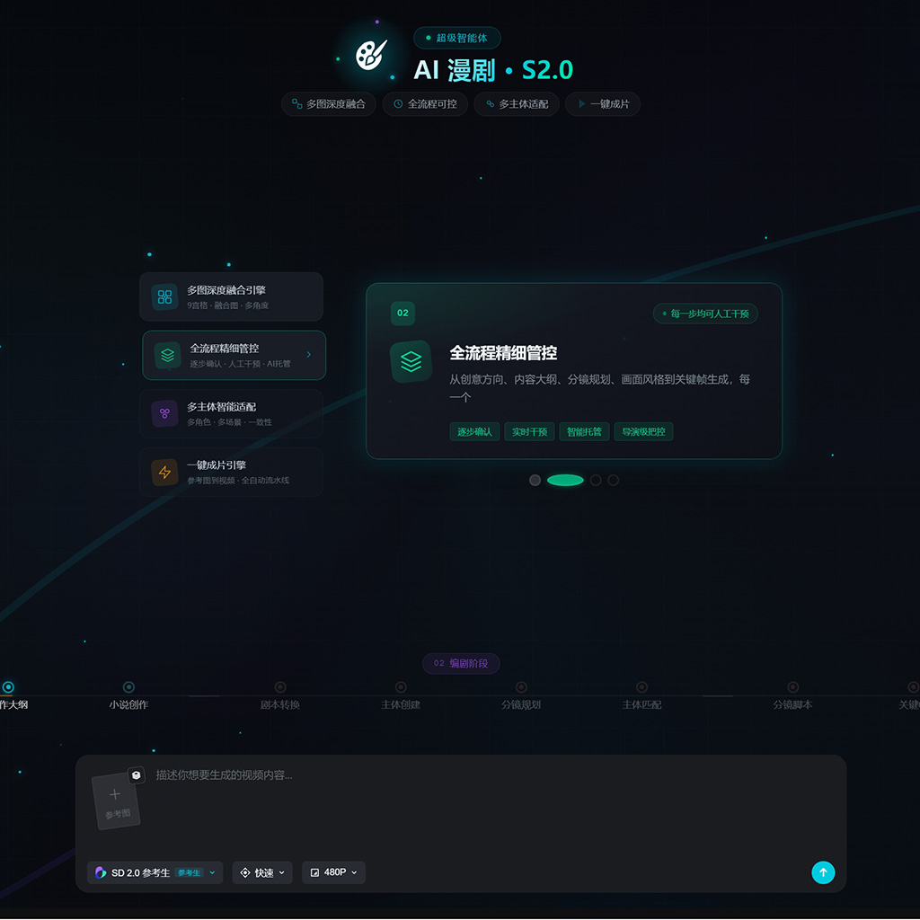 画图密卷 全套电商物料出图
