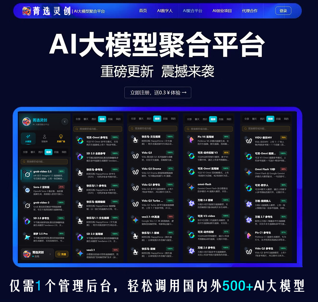 一键生PPT与培训交付示意